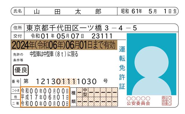 廃車買取　身分証明書　福岡　北九州