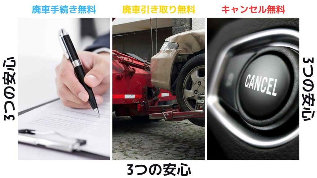 廃車手続き無料,廃車引き取り無料,廃車キャンセル無料