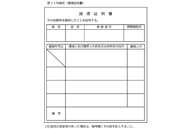 譲渡証明書　福岡